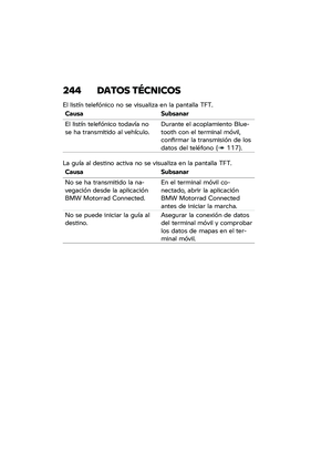 Page 250