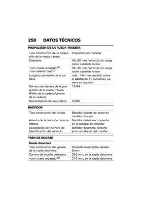 Page 256