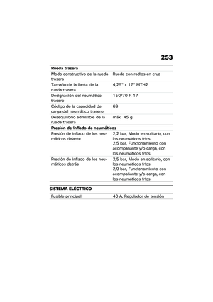 Page 259