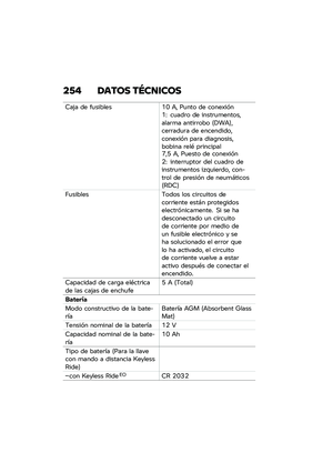 Page 260