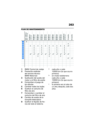 Page 269