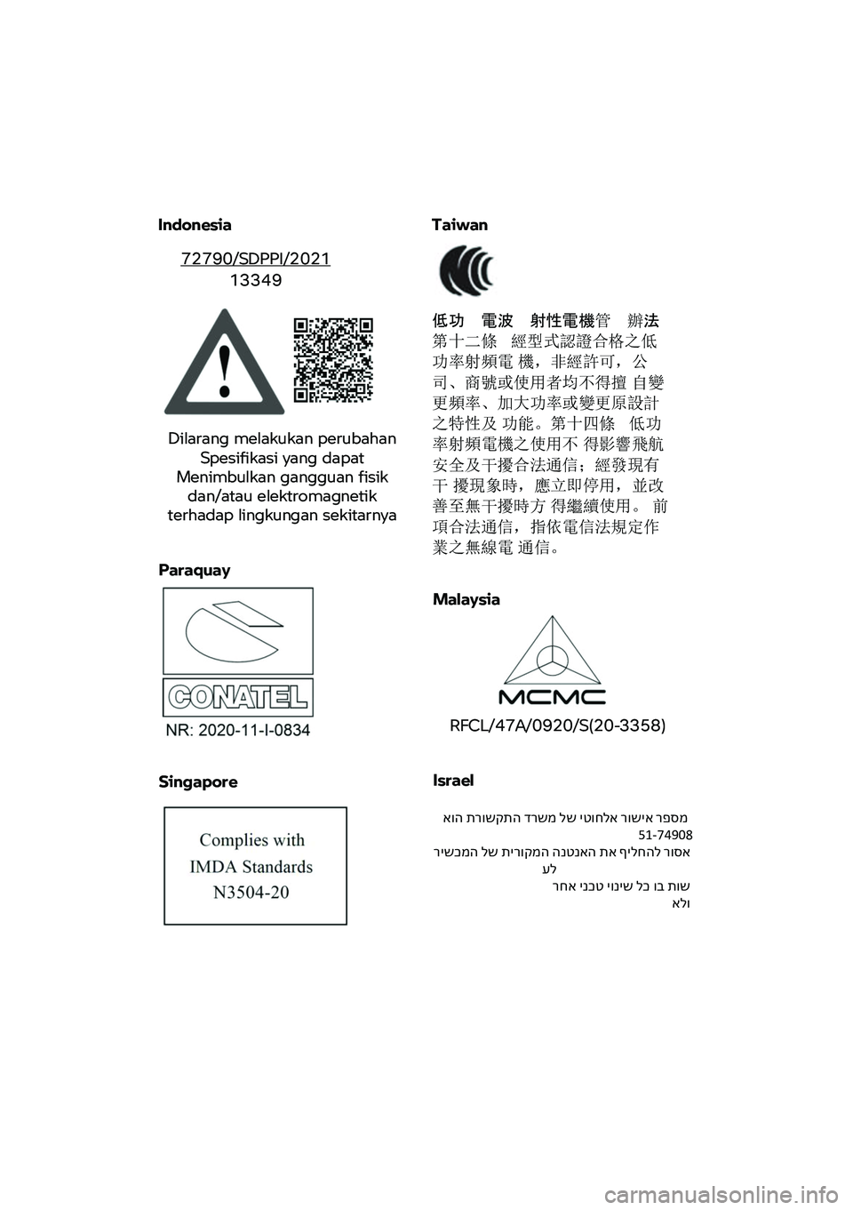 BMW MOTORRAD F 850 GS 2021  Manual de instrucciones (in Spanish)  
 
 
Indonesia 
72790/SDPPI/2021 
13349  
  
Dilarang melakukan perubahan Spesifikasi yang dapat Menimbulkan gangguan fisik dan/atau elektromagnetik terhadap lingkungan sekitarnya 
 
Paraquay  
 
 
S