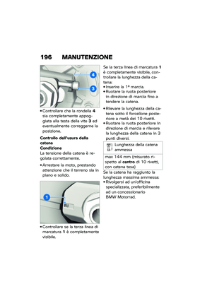 Page 202