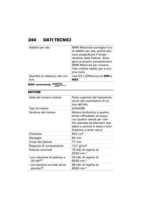 Page 250