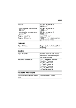 Page 251