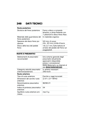 Page 254