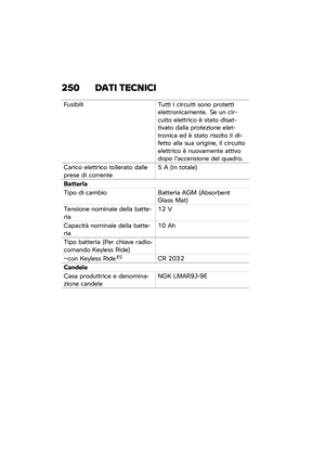 Page 256