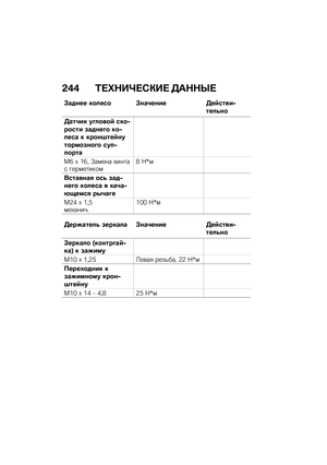 Page 250