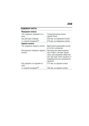Page 255