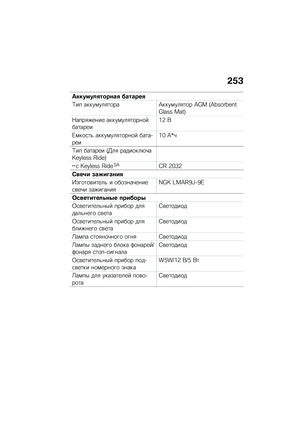 Page 259