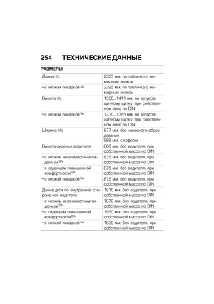 Page 260