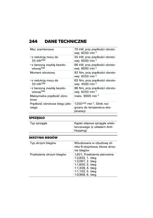 Page 250