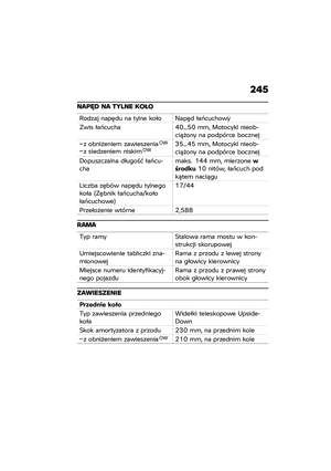 Page 251