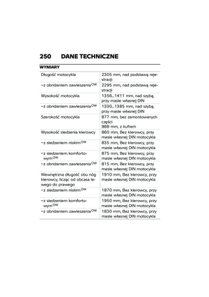 Page 256
