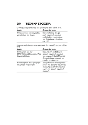 Page 260