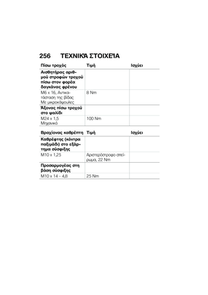 Page 262