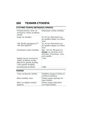 Page 266