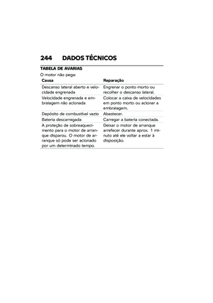 Page 250