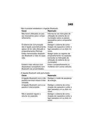 Page 251
