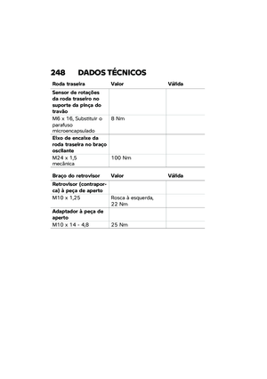 Page 254