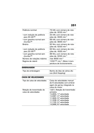 Page 257