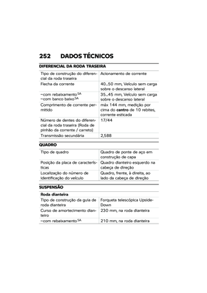 Page 258