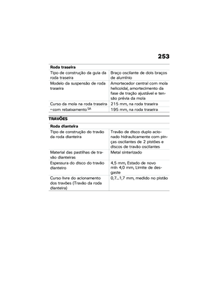 Page 259