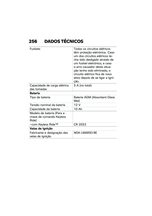 Page 262
