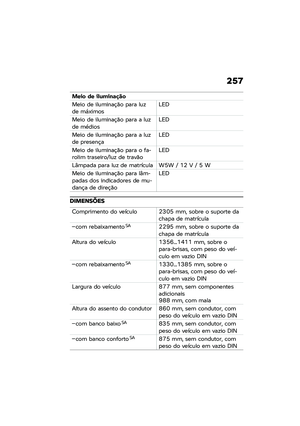 Page 263