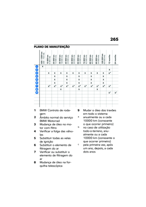 Page 271