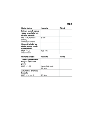 Page 231