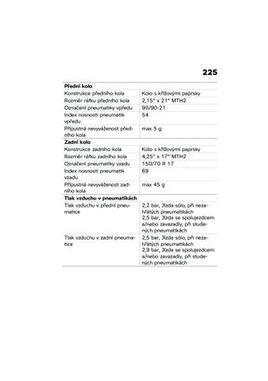 Page 231