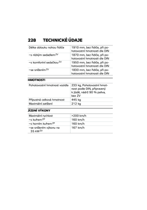 Page 234