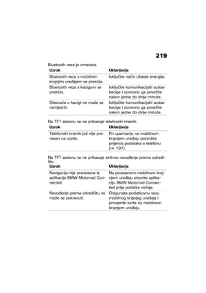 Page 225