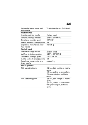 Page 233