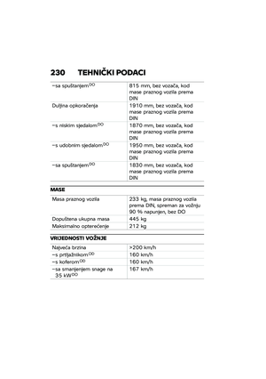 Page 236