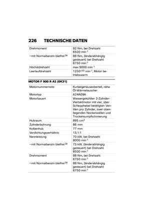 Page 232