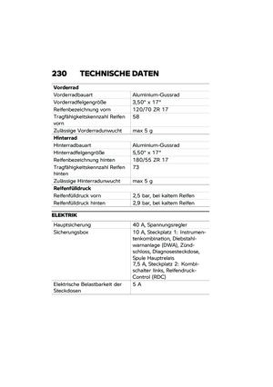 Page 236