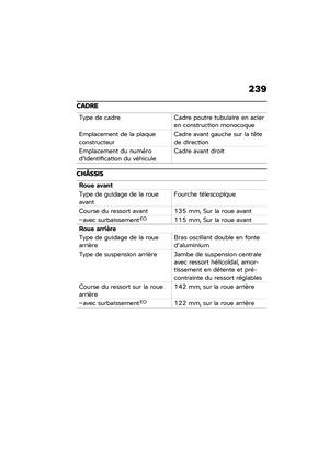 Page 245