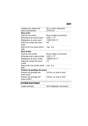 Page 247