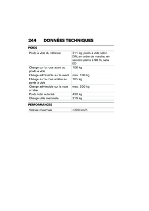 Page 250