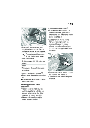 Page 195