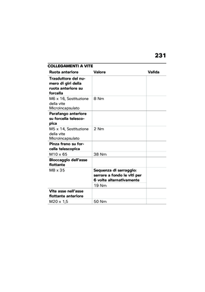 Page 237