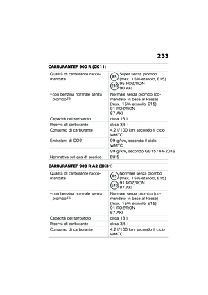 Page 239