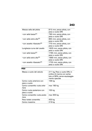 Page 249