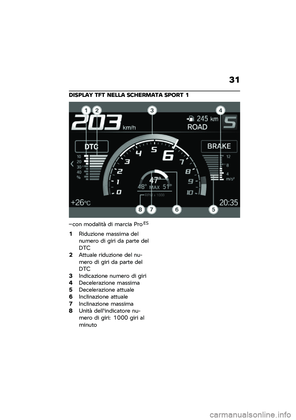 BMW MOTORRAD F 900 R 2020  Libretto di uso e manutenzione (in Italian) �@�
�0���:�
�	�H ��5� ���
�
�	 ��8�;����	��	 ��:�\b�� �
��� �
���	�\f��
�  �� �
�	�\b���	 �/�\b��*�
�1�2����!���� �
�	����
�	 ���\f���
��\b� �� ���\b� 