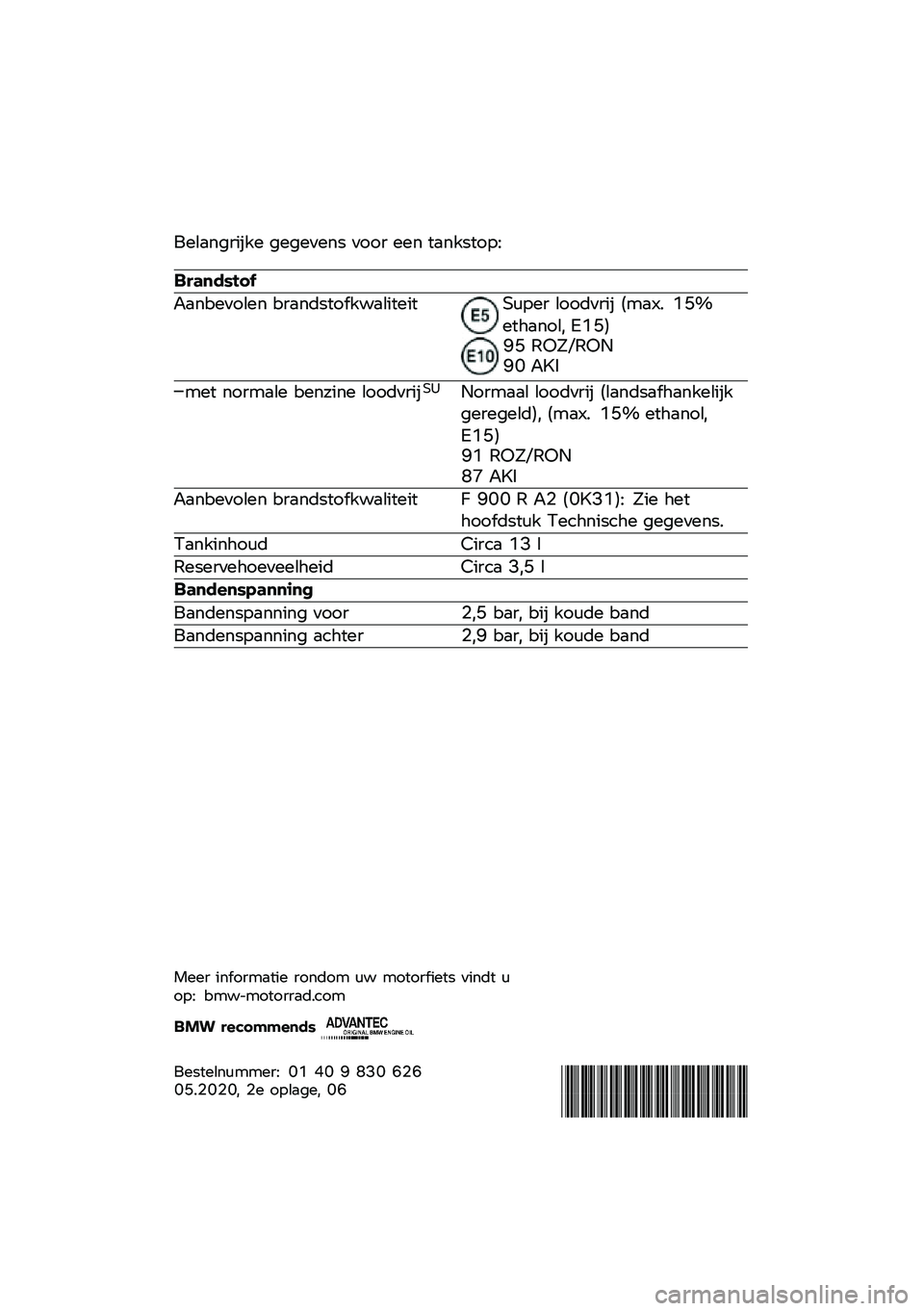 BMW MOTORRAD F 900 R 2020  Handleiding (in Dutch) �/����
�\f�\b���� �\f��\f����
� ����\b ���
 �	��
���	���8
�������\b�	�

���
�������
 ��\b��
���	��������	���	�9�
���\b ������\b�� �"���:�& �