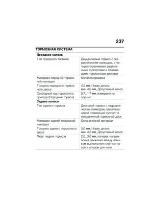 Page 245