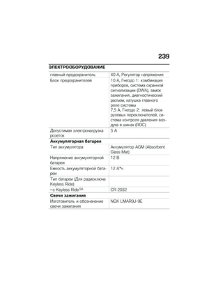 Page 247