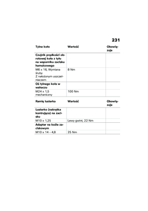 Page 237